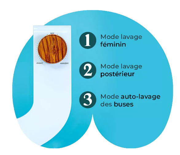 Toilettes japonaises - Boku - Image 3